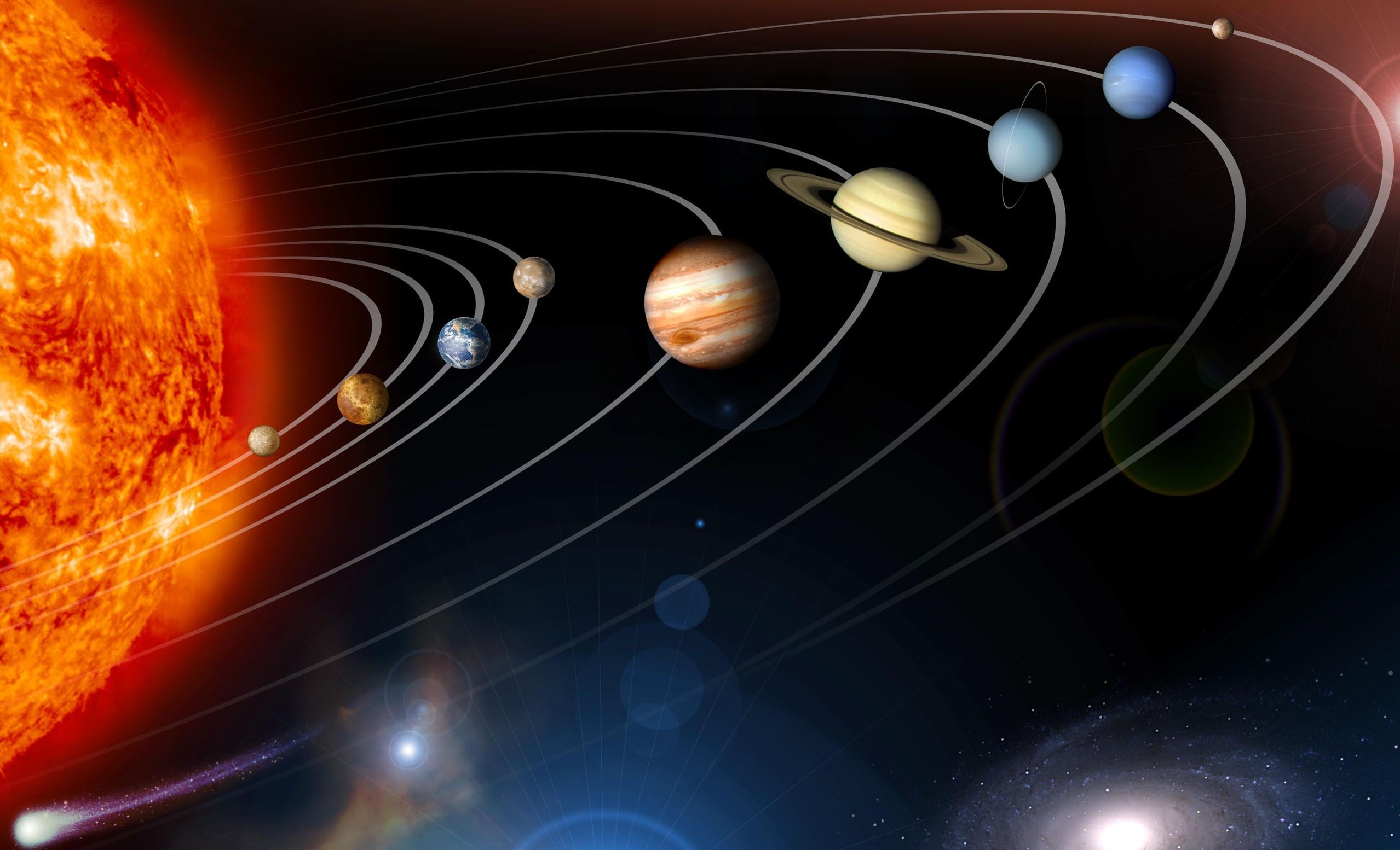 Сколько классов планет. Солар Солнечная система. Планетарная система солнечной системы. Галактика планеты солнечной системы. Солнечная Галактика расположение планет.